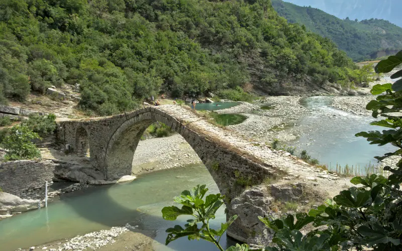 Bënjë Thermal Baths
